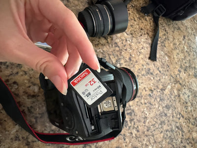 Canon EOS 5D Mark III Bundle
